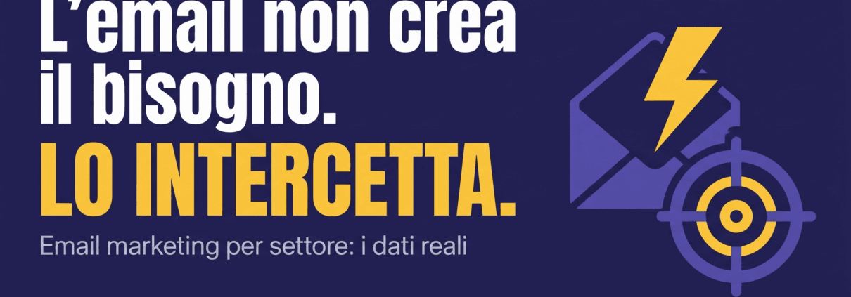 Alt text Email marketing per settore: CR utilities 5,60%, assicurazioni oltre 4%, finance oltre 3,30% — dati Reklame 2025