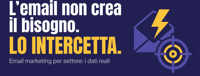 Alt text Email marketing per settore: CR utilities 5,60%, assicurazioni oltre 4%, finance oltre 3,30% — dati Reklame 2025
