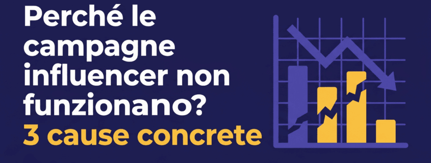 Perché le campagne influencer non funzionano: 3 cause concrete — guida pratica Reklame