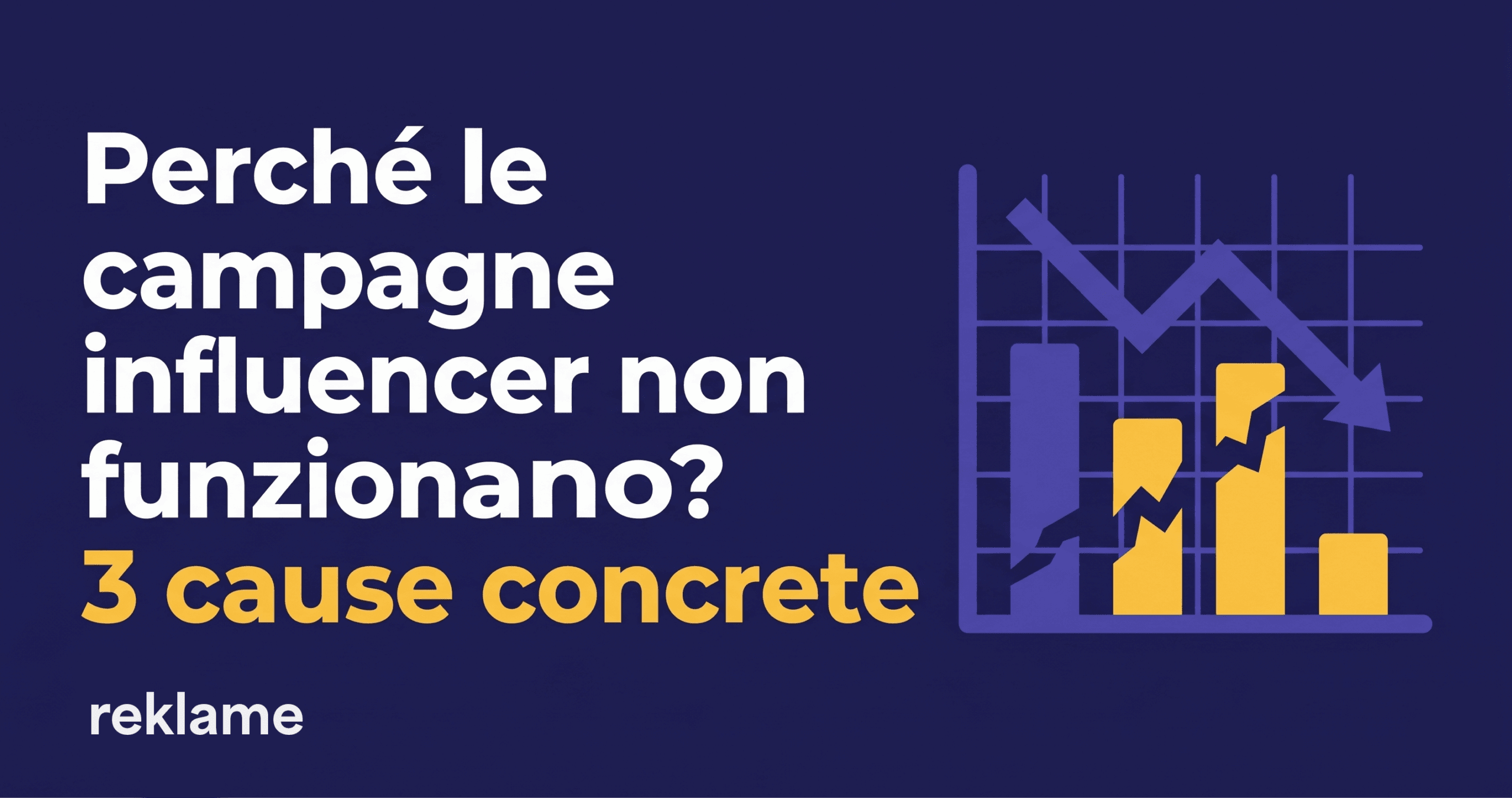 Perché le campagne influencer non funzionano: 3 cause concrete — guida pratica Reklame