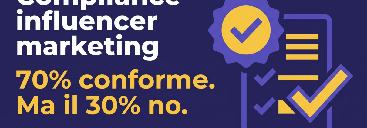 Grafica di Reklame sulla compliance nell'influencer marketing con dati statistici: 70% conforme e 30% non conforme.