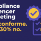 Grafica di Reklame sulla compliance nell'influencer marketing con dati statistici: 70% conforme e 30% non conforme.