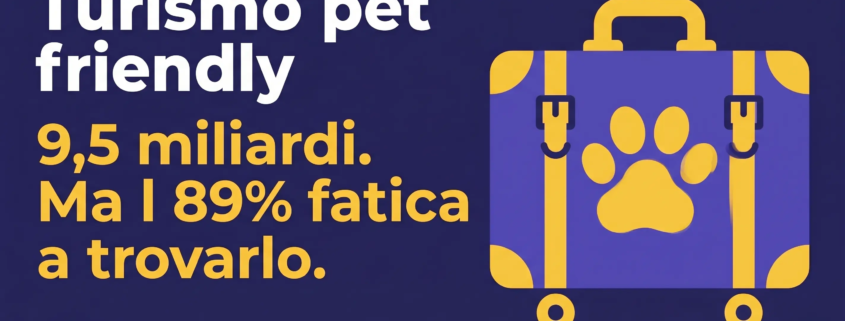Grafica di Reklame sui dati del turismo pet friendly: un mercato da 9,5 miliardi di euro dove l'89% degli utenti fatica a trovare strutture.