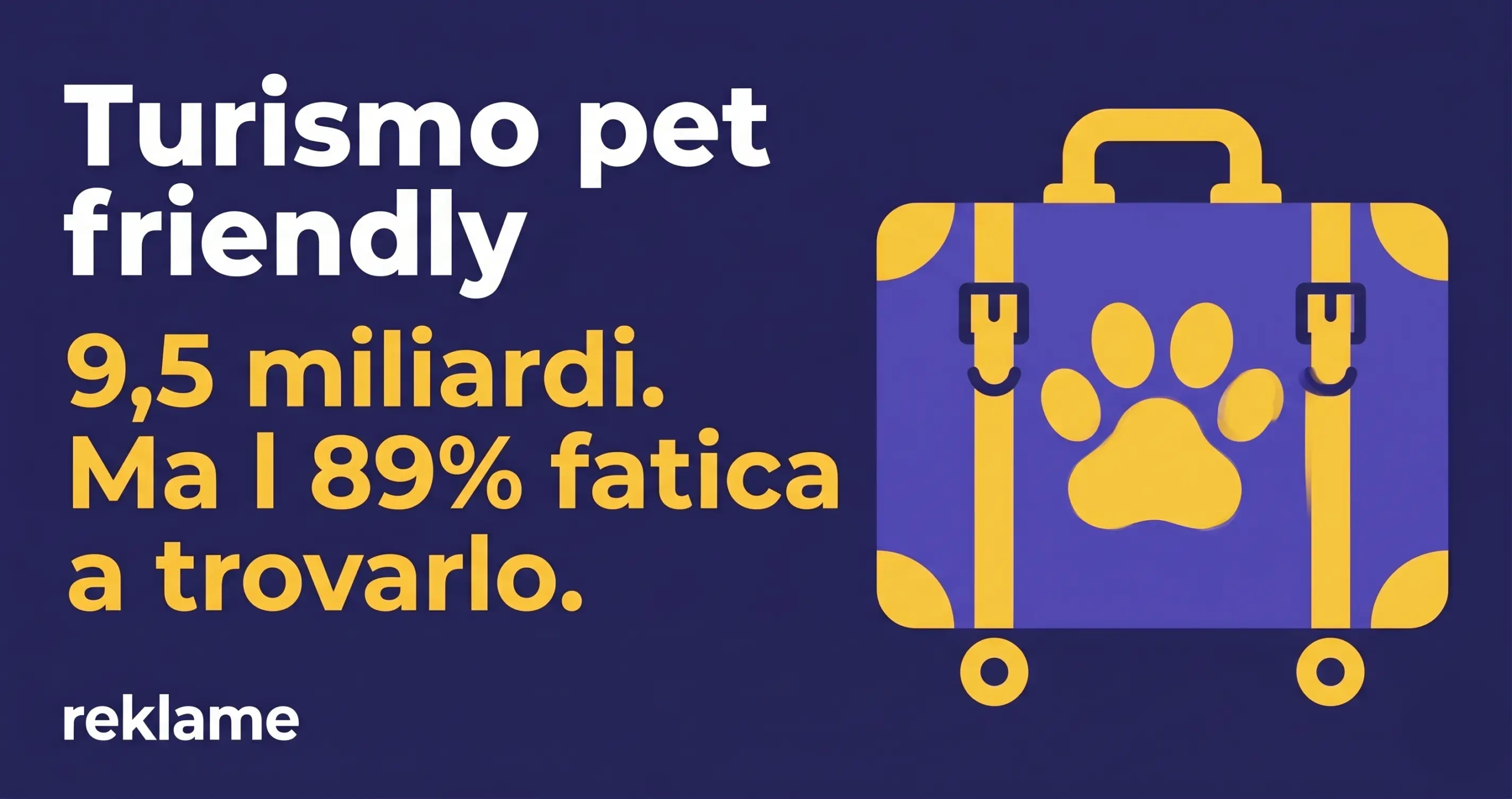 Grafica di Reklame sui dati del turismo pet friendly: un mercato da 9,5 miliardi di euro dove l'89% degli utenti fatica a trovare strutture.